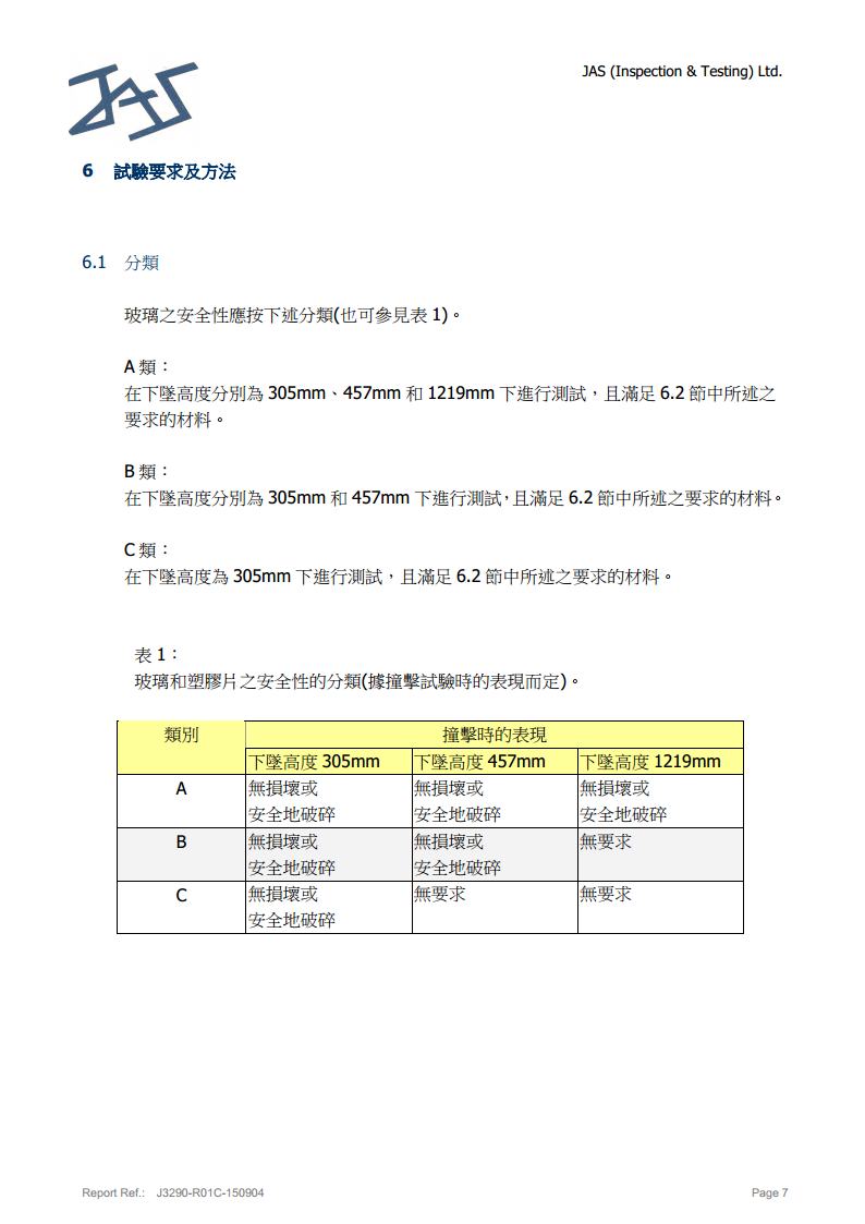 鋼化玻璃英標(biāo)檢測報(bào)告7