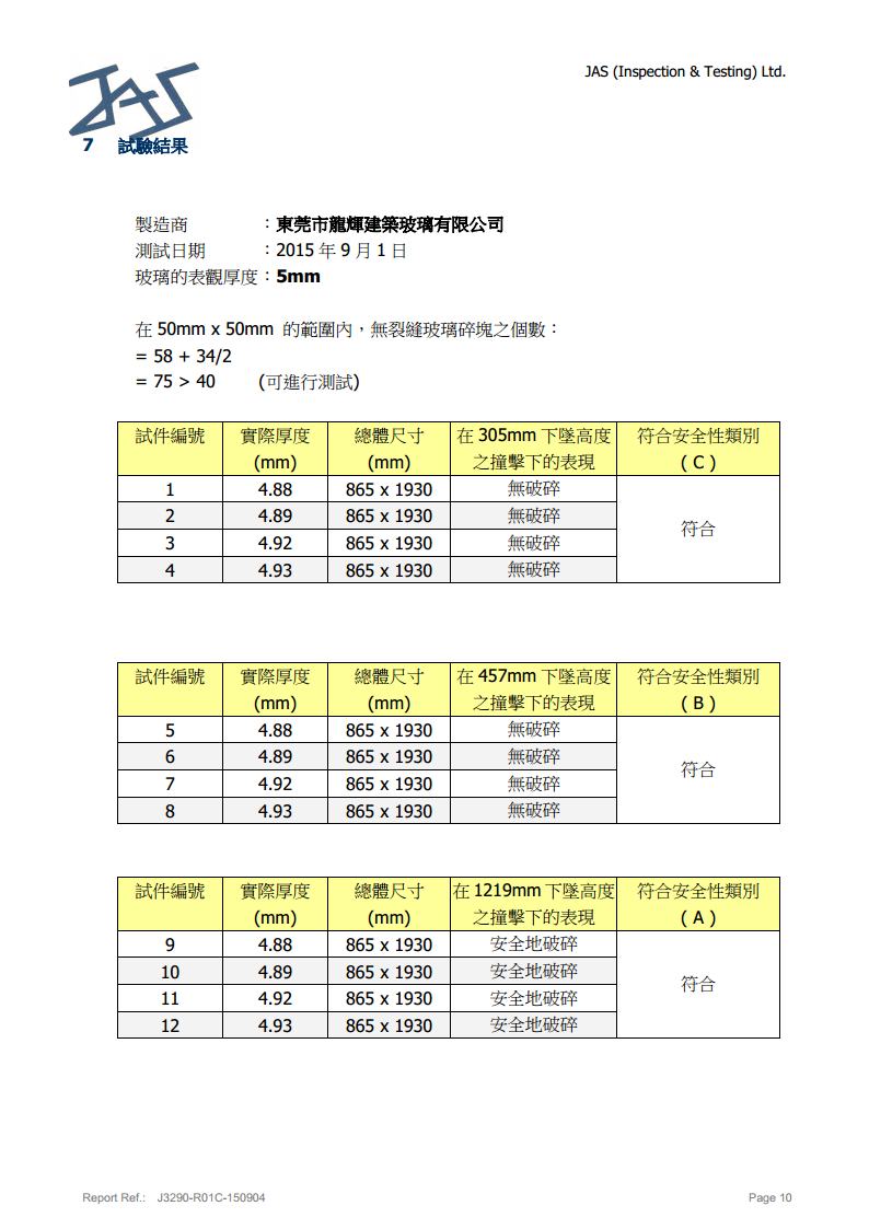 鋼化玻璃英標(biāo)檢測報(bào)告10