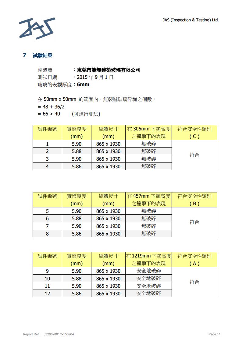 鋼化玻璃英標(biāo)檢測報(bào)告11