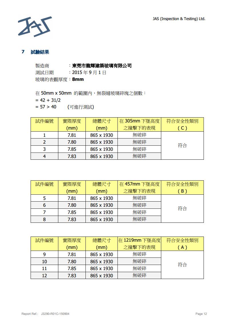 鋼化玻璃英標(biāo)檢測報(bào)告12