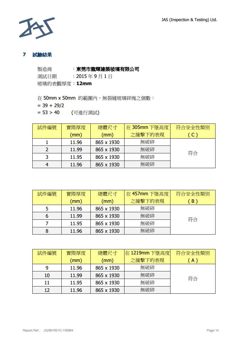 鋼化玻璃英標(biāo)檢測報(bào)告14