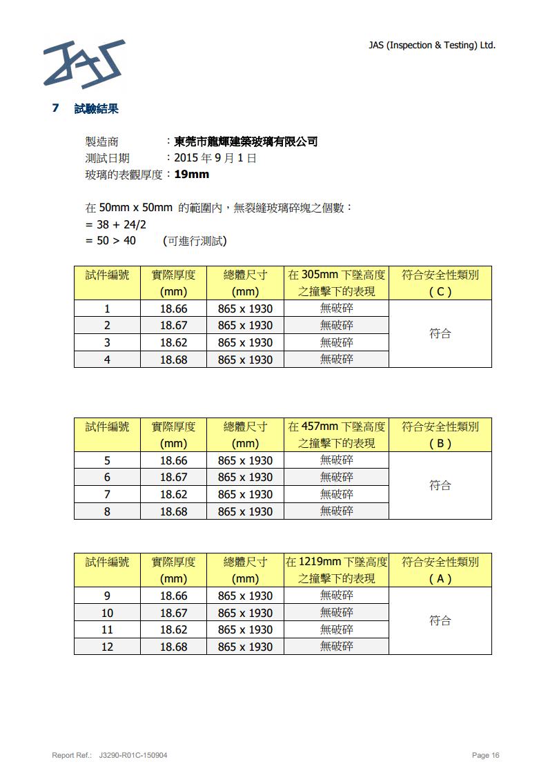 鋼化玻璃英標(biāo)檢測報(bào)告16