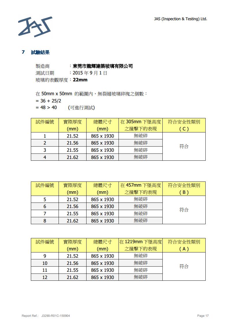 鋼化玻璃英標(biāo)檢測報(bào)告17