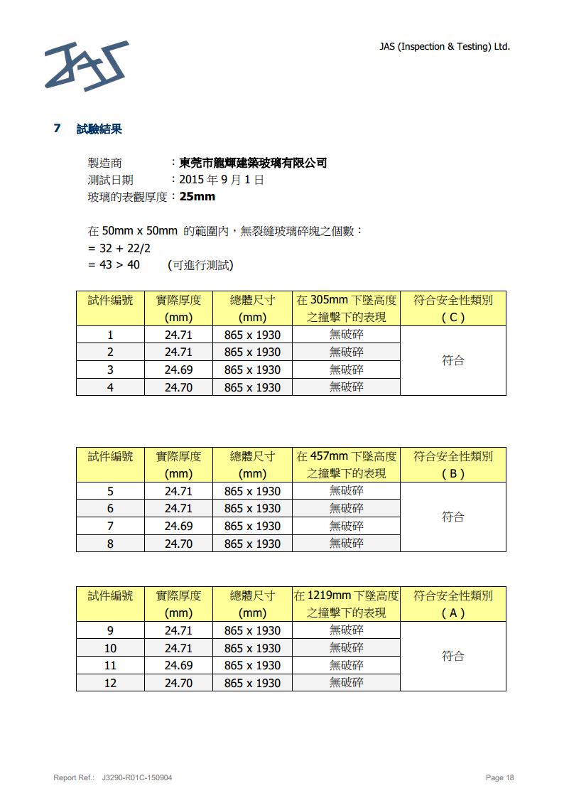 鋼化玻璃英標(biāo)檢測報(bào)告18
