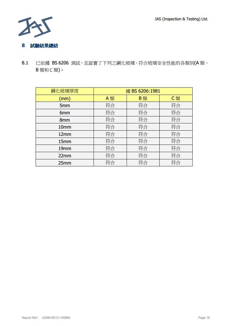 鋼化玻璃英標(biāo)檢測報(bào)告19