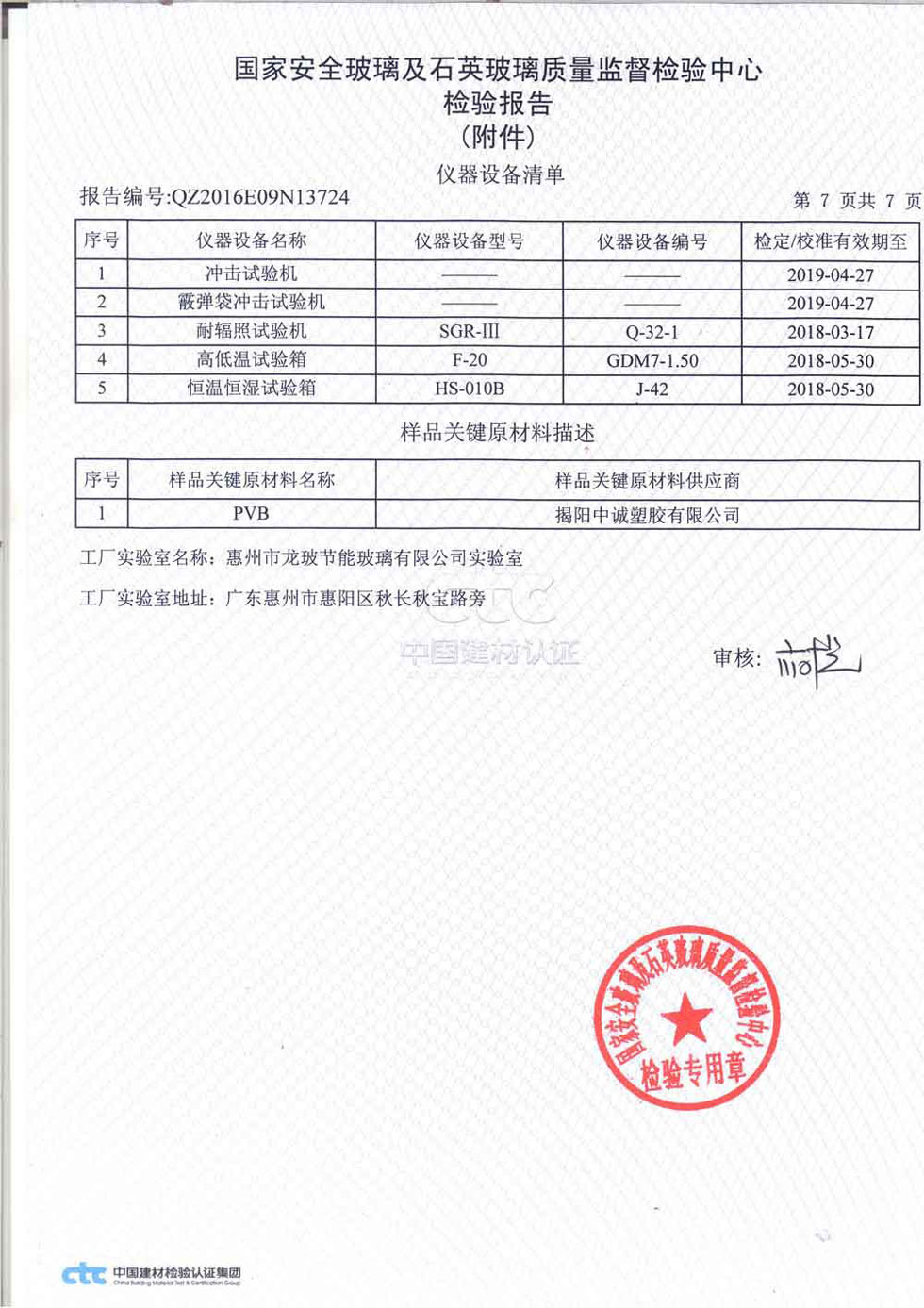 鋼化夾層玻璃3C檢測報(bào)告7