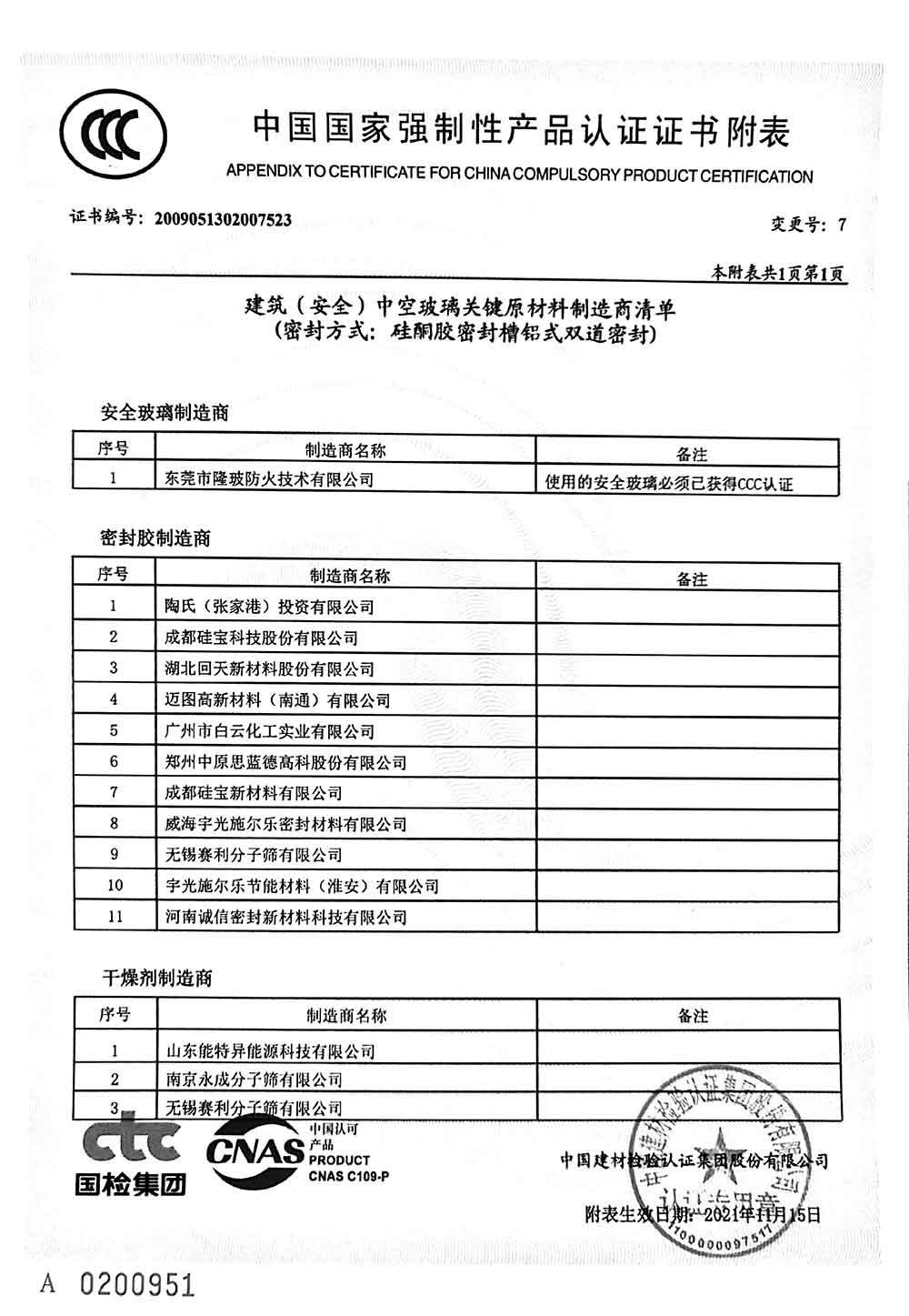 東莞隆玻3c關(guān)鍵原材料備案